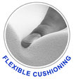 
					custom-foam-polyurethane
				