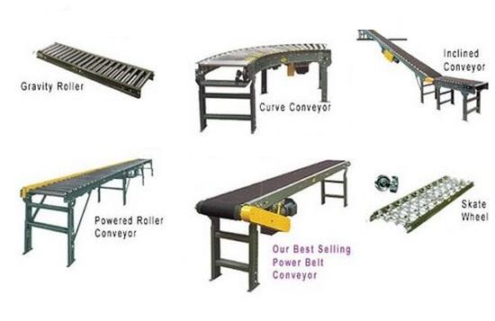 Case Conveyors | FRASERS