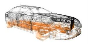 automotive-sector